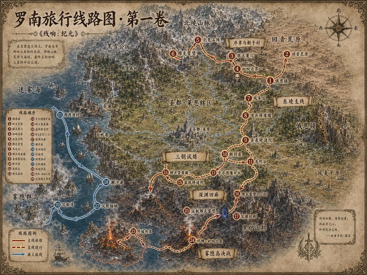 罗南旅行线路图·第一卷